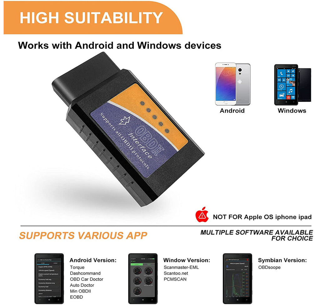 Car Diagnostic Engine Fault Code Reader