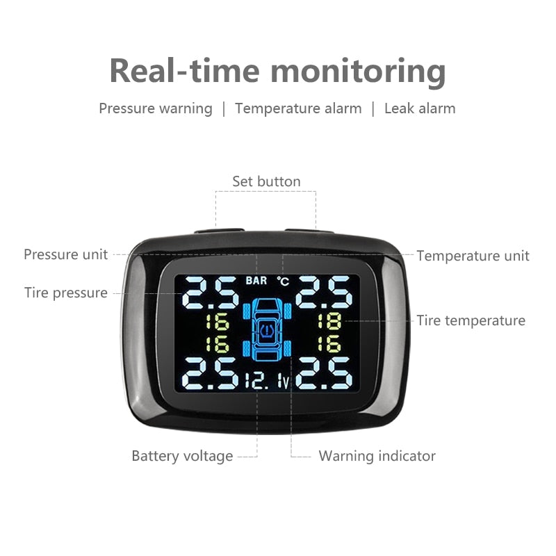 Auto Security Alarm Tire Pressure Monitoring System