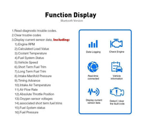 Car Diagnostic Engine Fault Code Reader