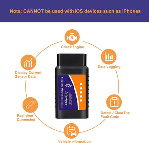 Car Diagnostic Engine Fault Code Reader