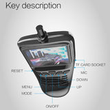 Small Eye Dash Cam Car DVR